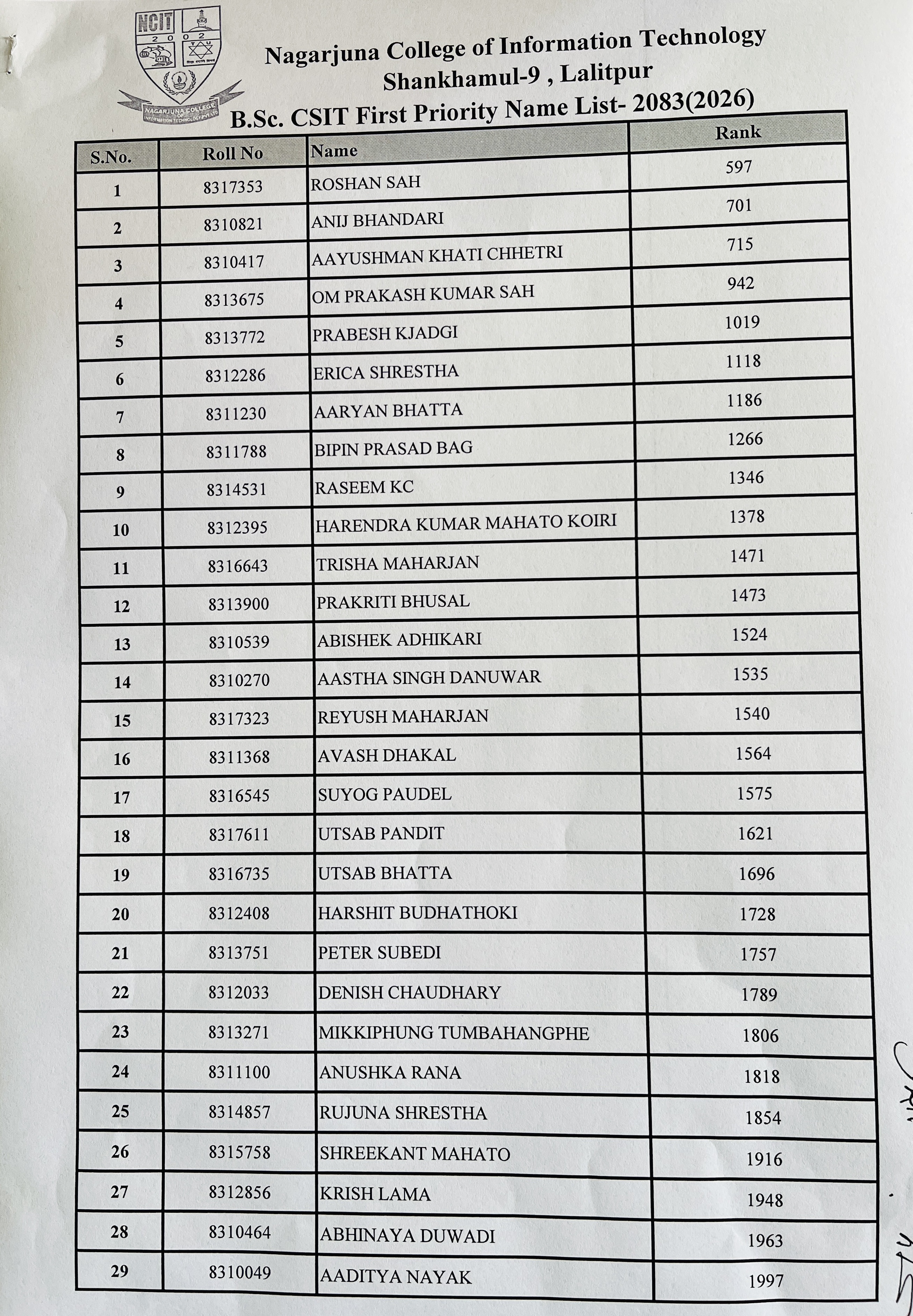 B.Sc. CSIT First Priority Name List - 2083(2026)